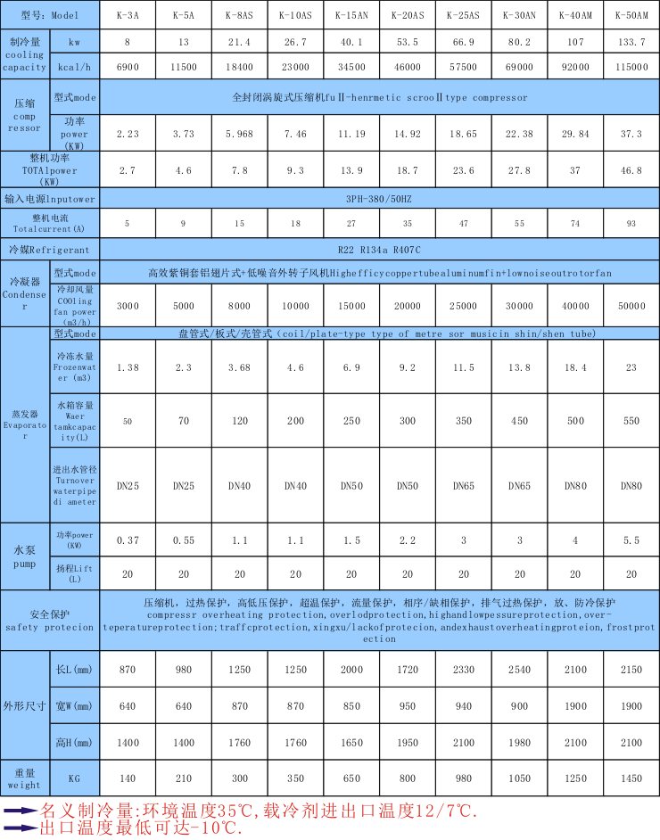 冷水循環(huán)機(jī)組