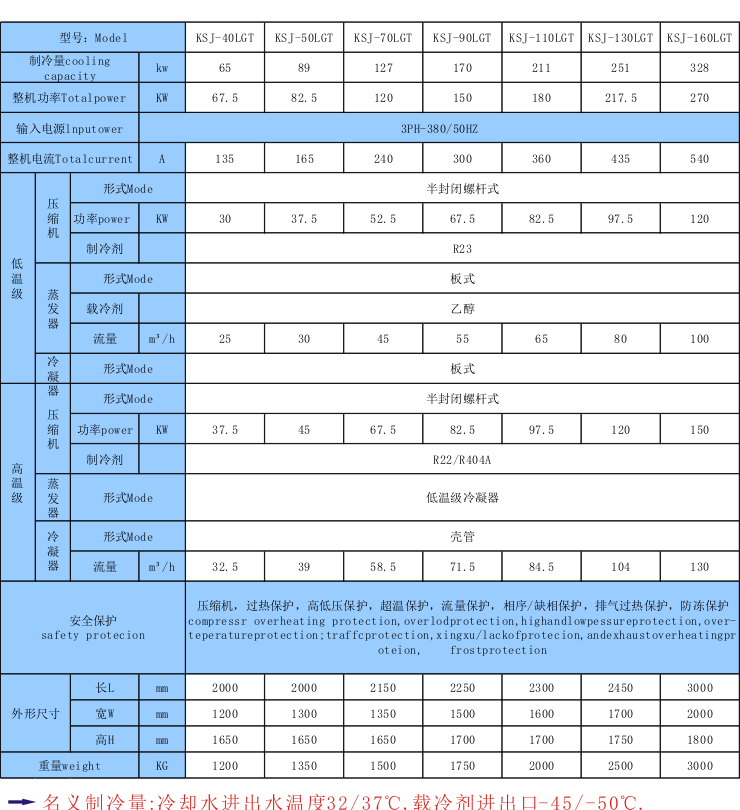 復疊式制冷機組